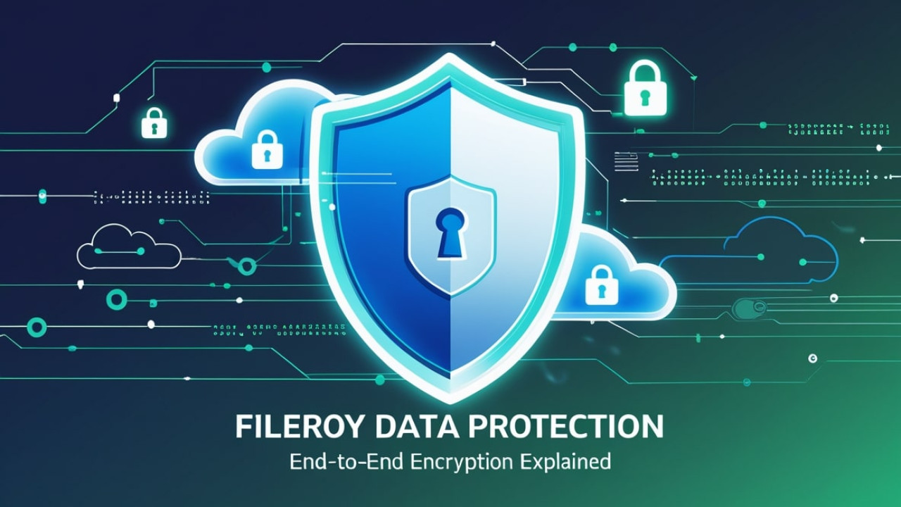 How Fileroy Protects Your Data with End-to-End Encryption